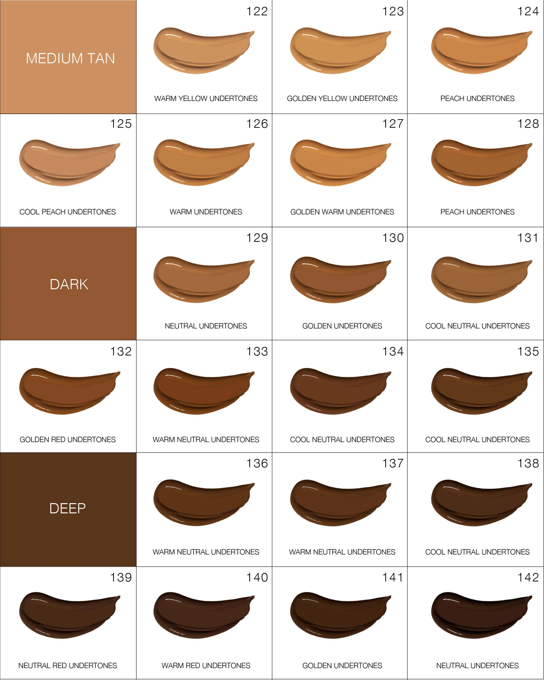 Dose of Colors Meet Your Hue Foundation