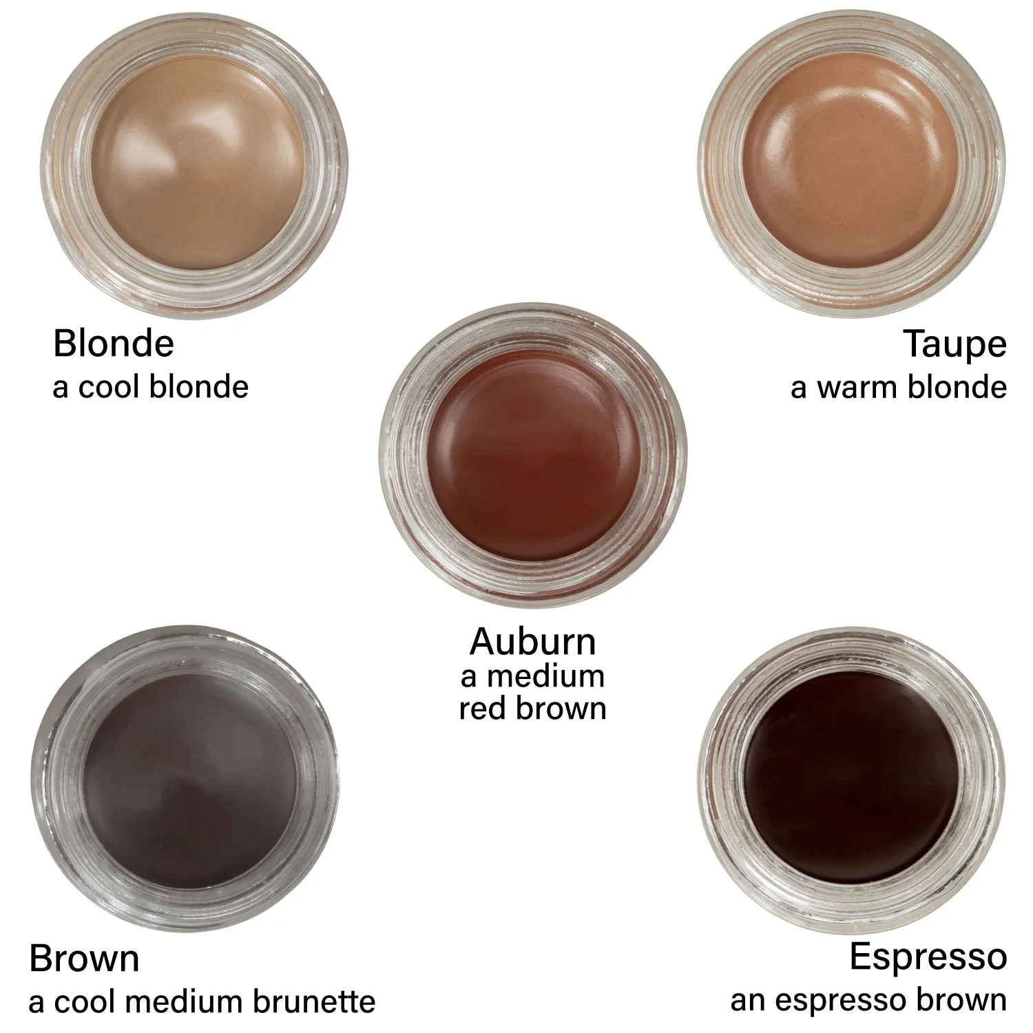 Stay Put Waterproof Gel Brow Balm w/ Micropigments - Blonde